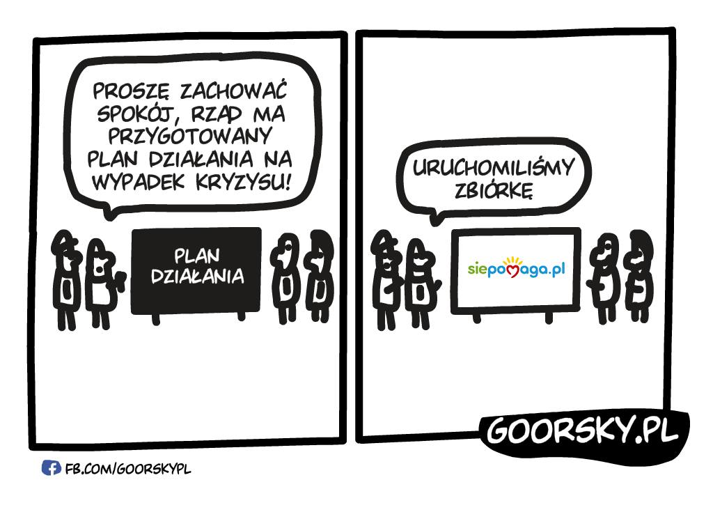 Plan działania