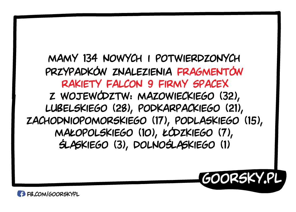 Falcon9 w Polsce