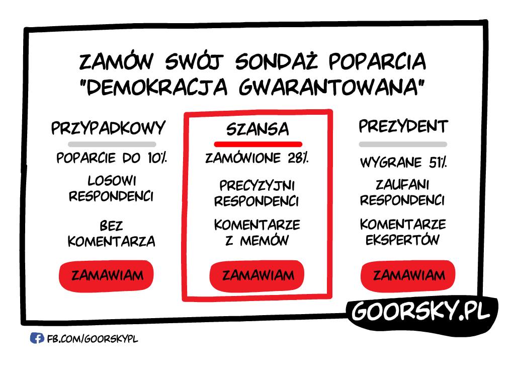 Sondaż