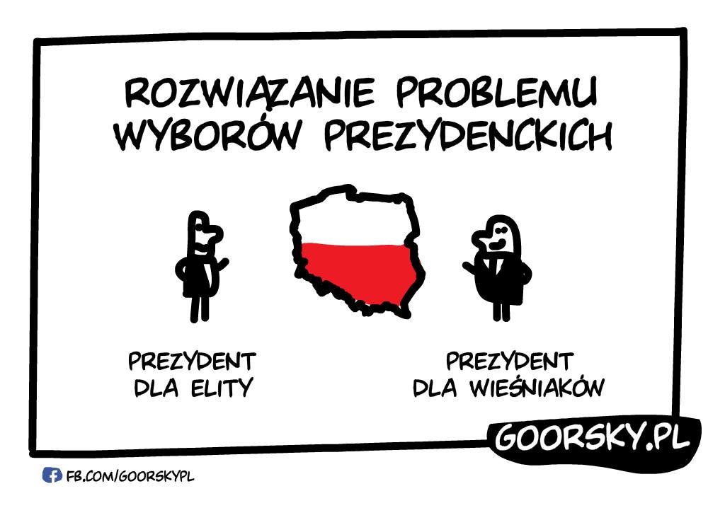 Podział Polski